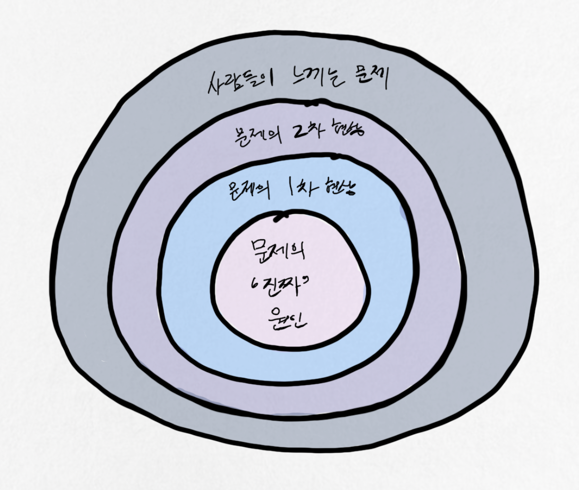 Screen Shot 2022-08-14 at 3.58.20 PM.png