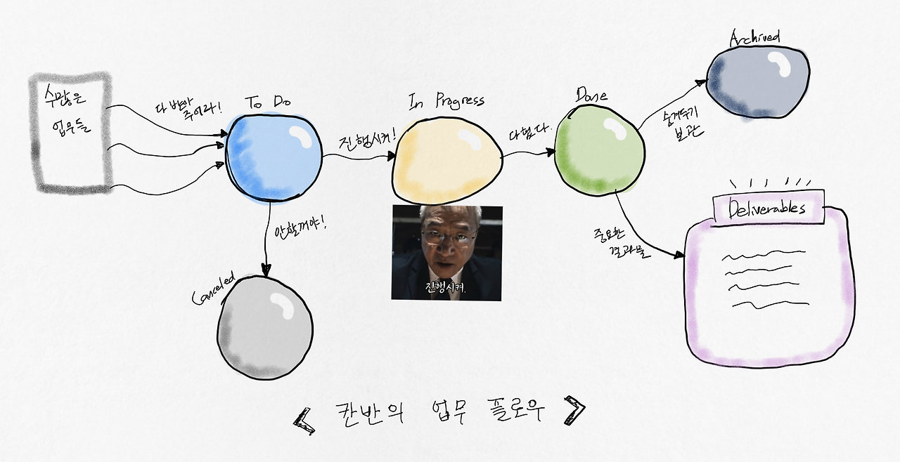 Screen Shot 2022-08-07 at 11.13.54 PM.png