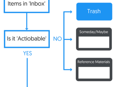 Screen Shot 2022-08-07 at 10.20.23 PM.png