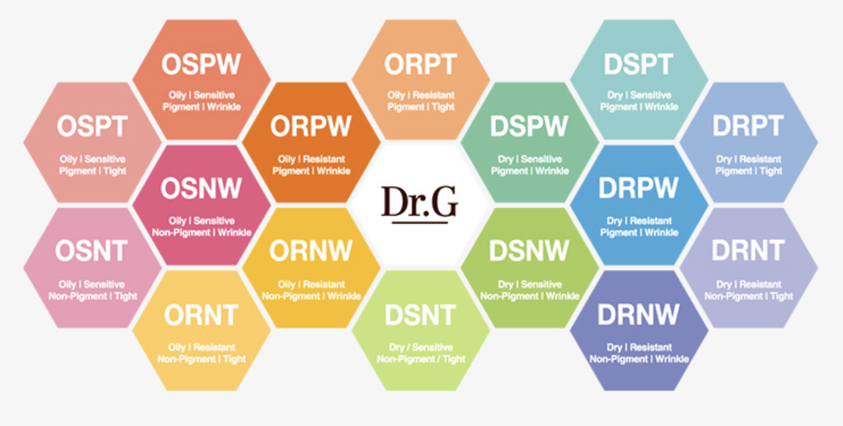 닥터지 바우만.png