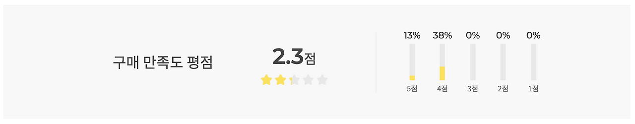 Screen Shot 2021-01-20 at 4.04.08 PM.png