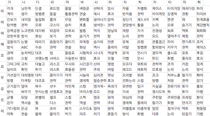 스크린샷 2017-05-30 오전 10.51.38.png