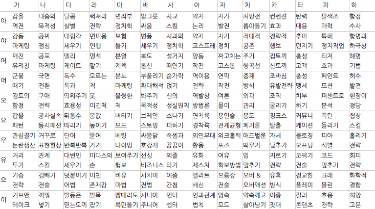 스크린샷 2017-05-30 오전 10.53.08.png