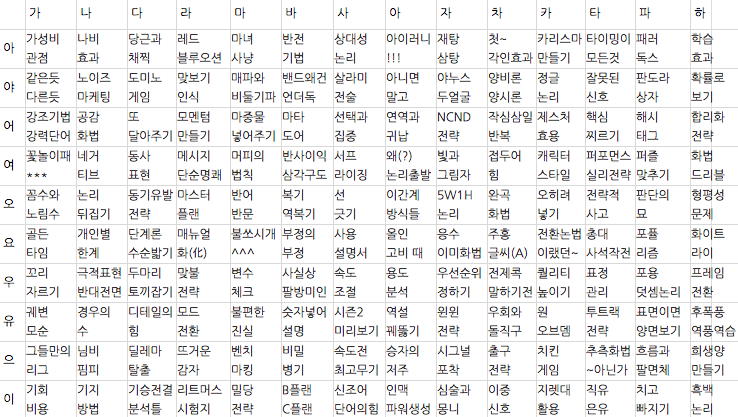 스크린샷 2017-05-30 오전 10.38.55.png