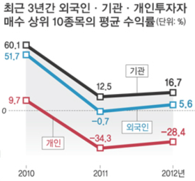 스크린샷_2016-11-26_11.12.00.png