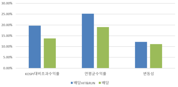 스크린샷 2017-07-09 18.04.44.png