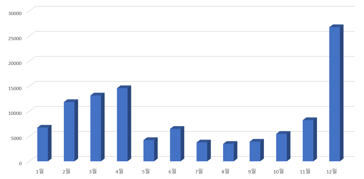 스크린샷 2017-07-06 22.17.20.png
