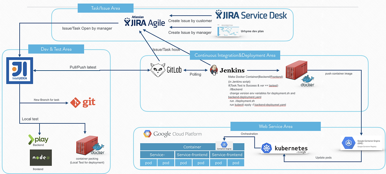 Screen Shot 2016-06-27 at 12.17.30 PM.png