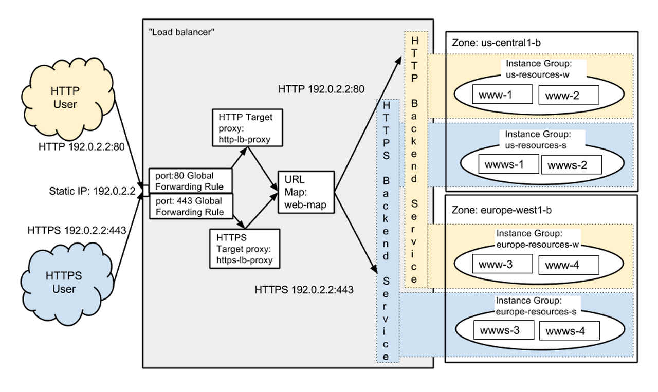Screen Shot 2016-05-11 at 11.47.29 AM.png