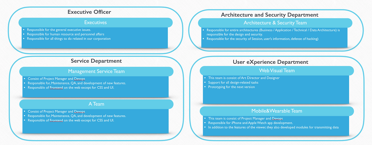 Screen Shot 2016-06-27 at 12.34.38 PM.png