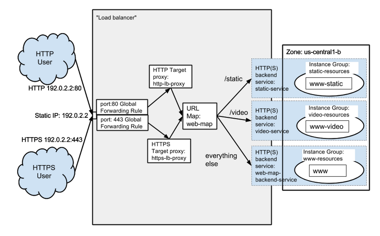 Screen Shot 2016-05-11 at 11.47.35 AM.png