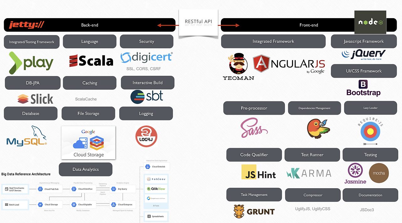 Screen Shot 2016-06-27 at 12.11.48 PM.png