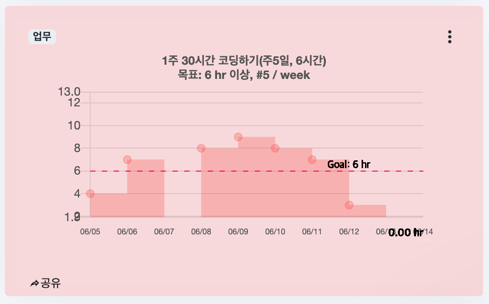 Screen Shot 2020-06-14 at 4.50.19 AM.png