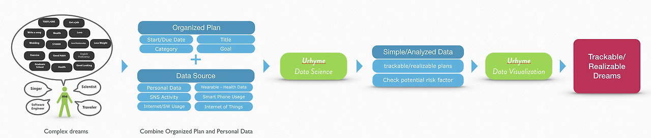 Screen Shot 2016-11-10 at 2.46.58 PM.png