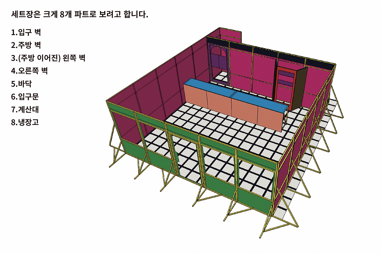 스크린샷 2022-01-21 오후 3.59.55.png