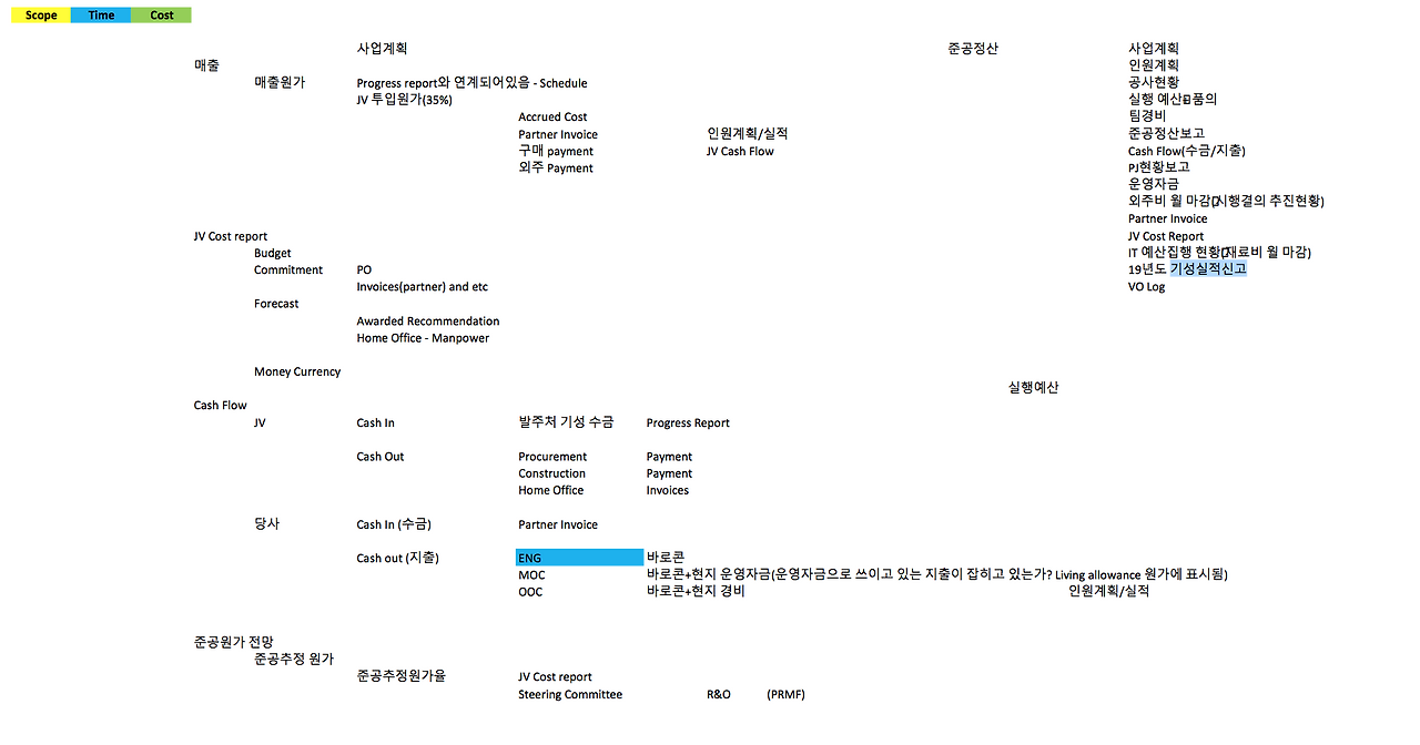 스크린샷 2019-11-17 오전 7.40.54.png