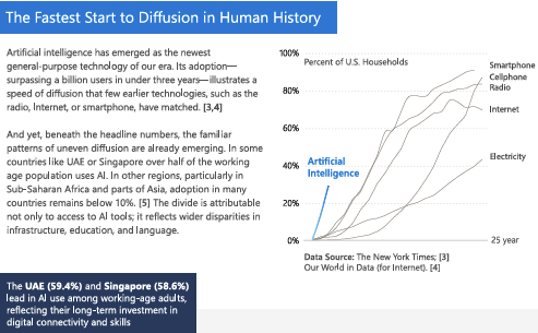 Screenshot 2025-11-03 142123.png