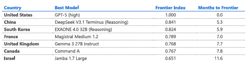 Screenshot 2025-11-03 142403.png