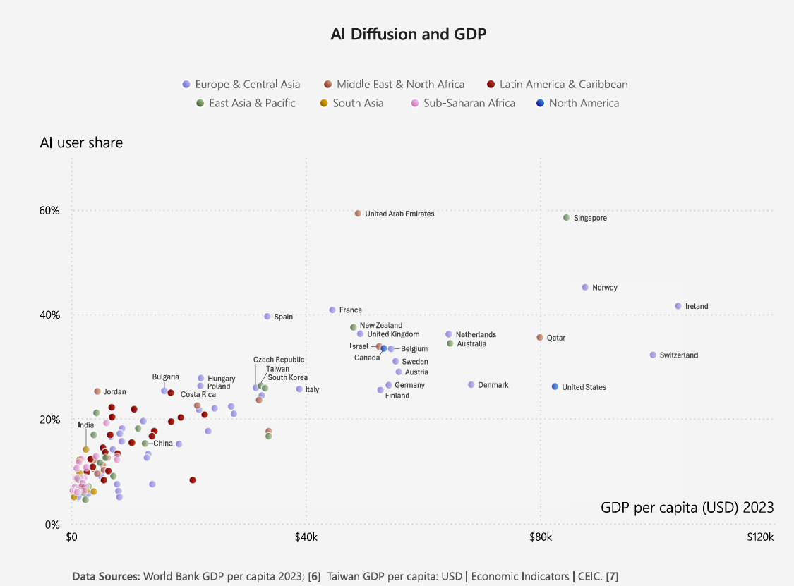 Screenshot 2025-11-03 145536.png