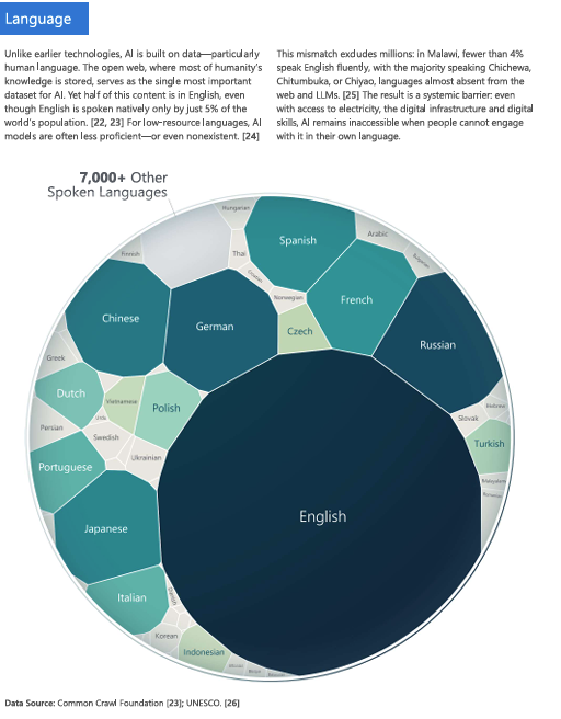 Screenshot 2025-11-03 142325.png