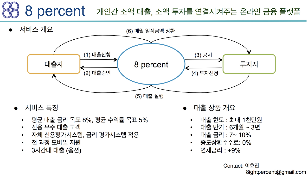 Screen Shot 2015-11-14 at 11.48.40 AM.png