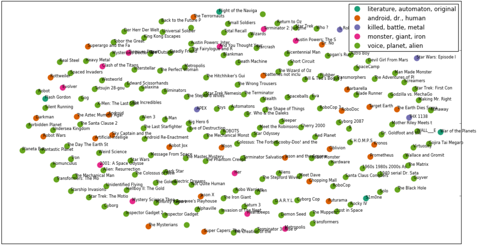 스크린샷 2016-03-11 오후 5.47.14.png