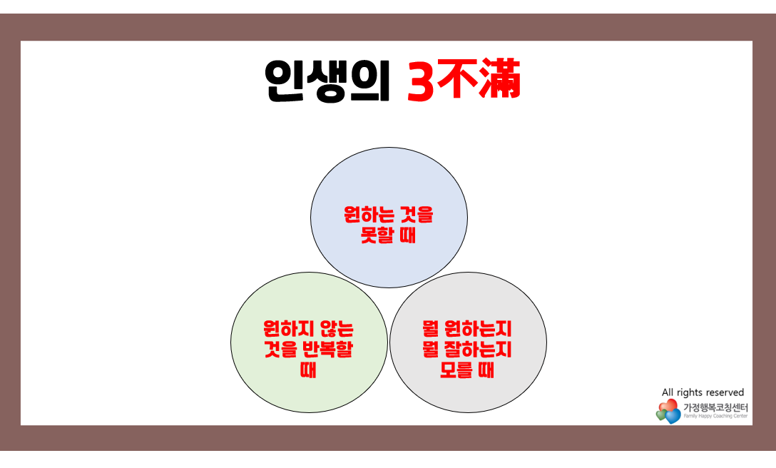 인생의 3불만.png