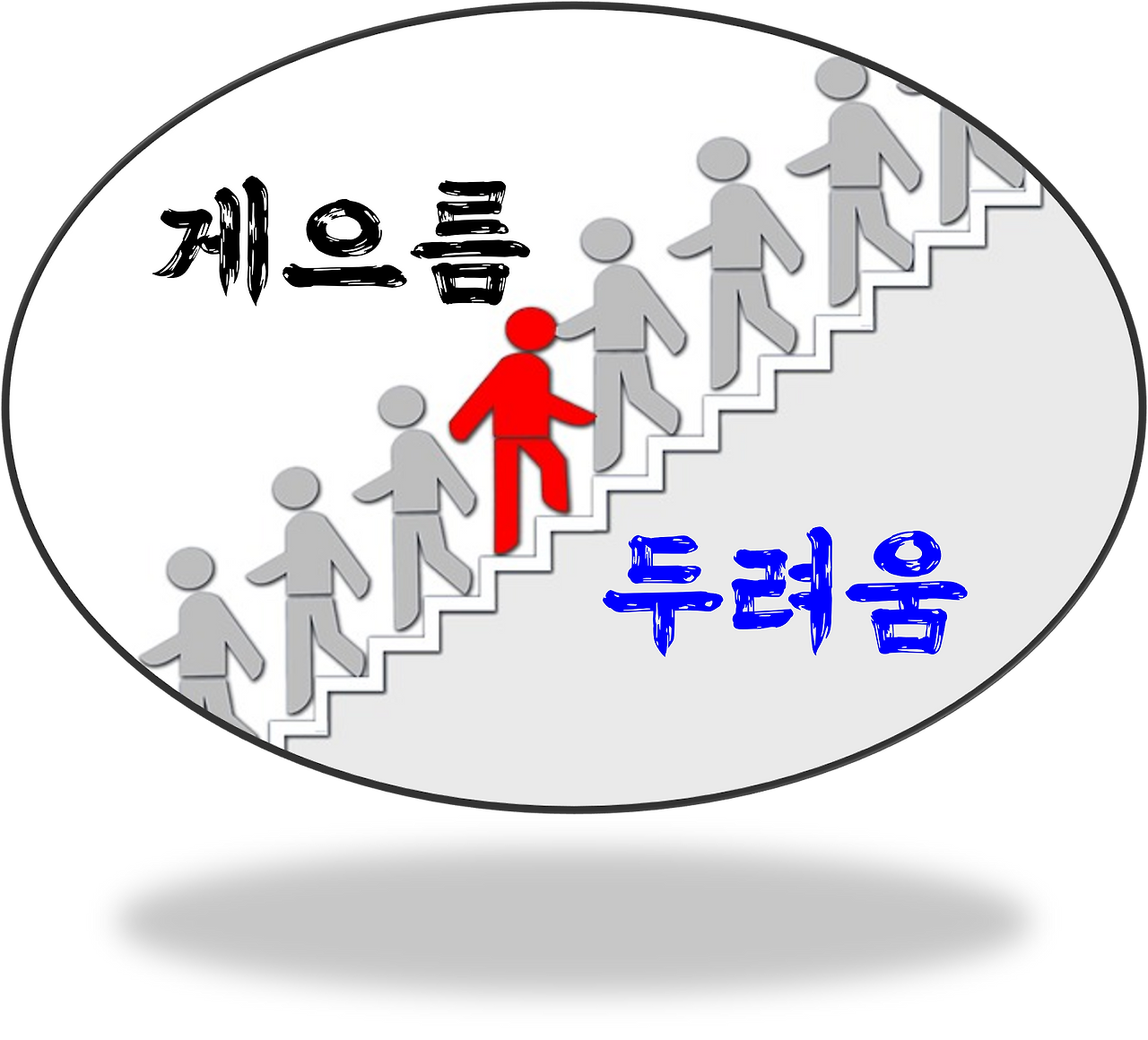 게으름, 두려움.png