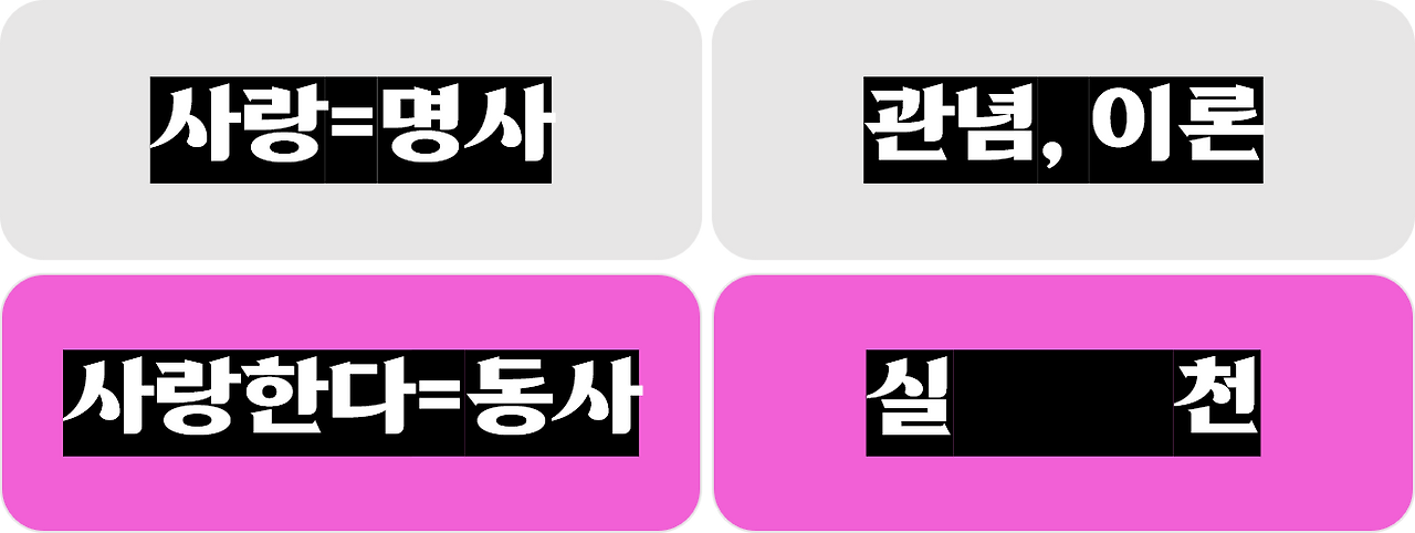 사랑은 동사, 명사.png