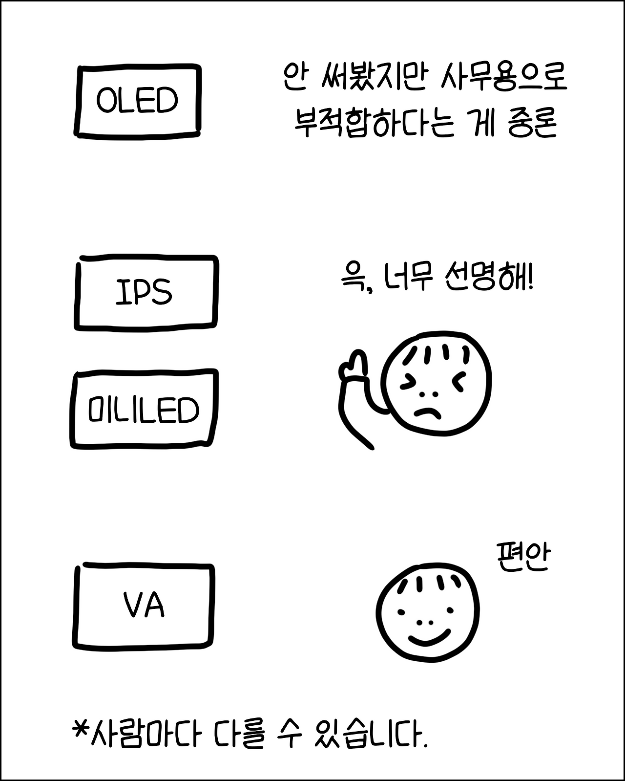 번역가의모니터6.png