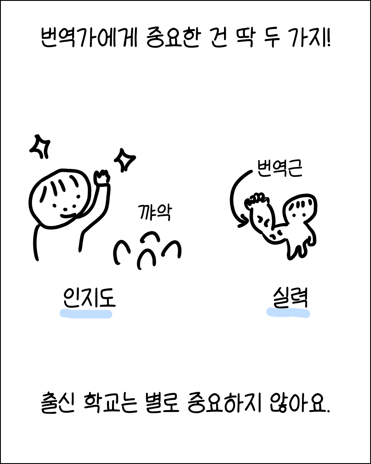 번역가의출신학교2.png