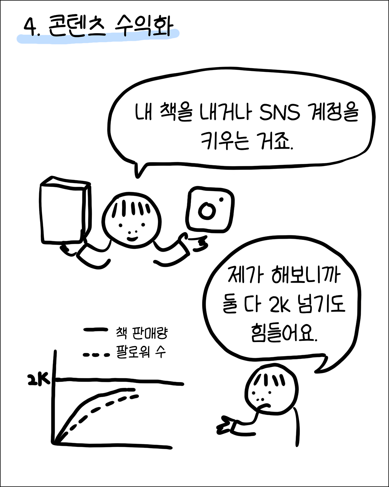 번역가가부자되는법6.png
