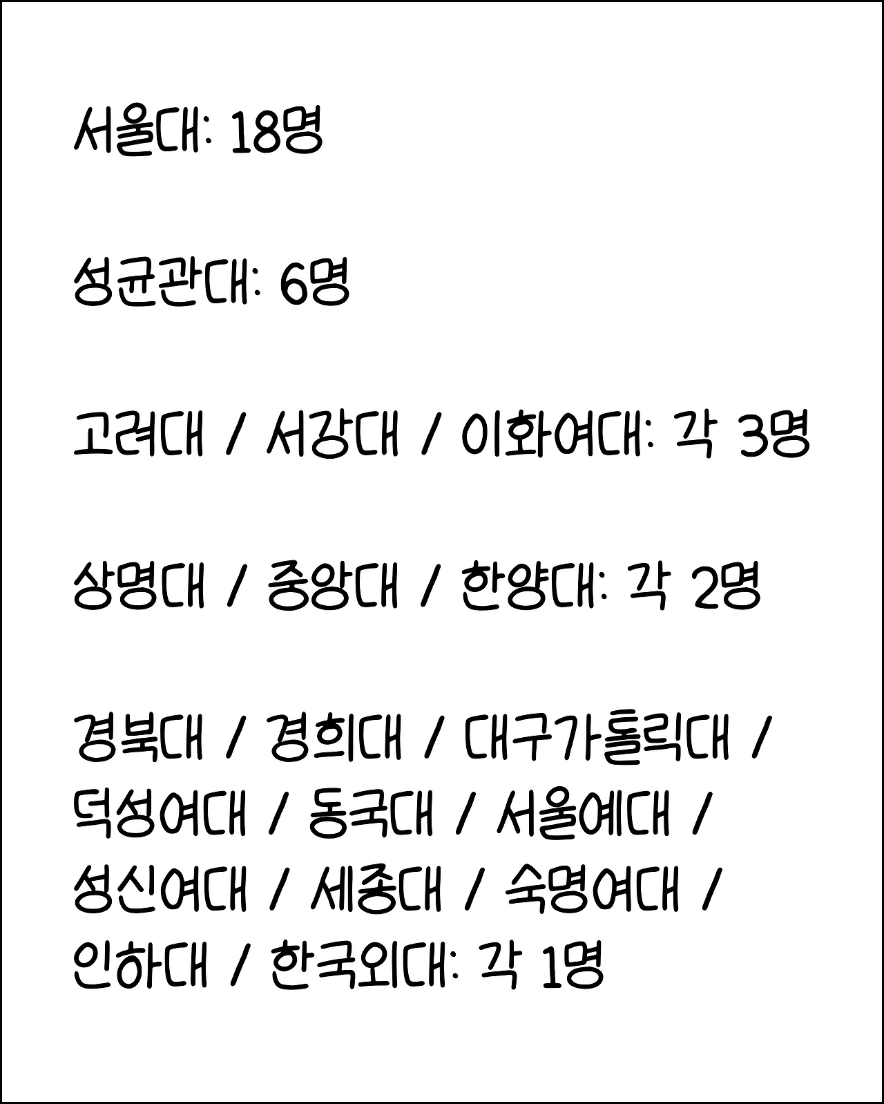번역가의출신학교4.png