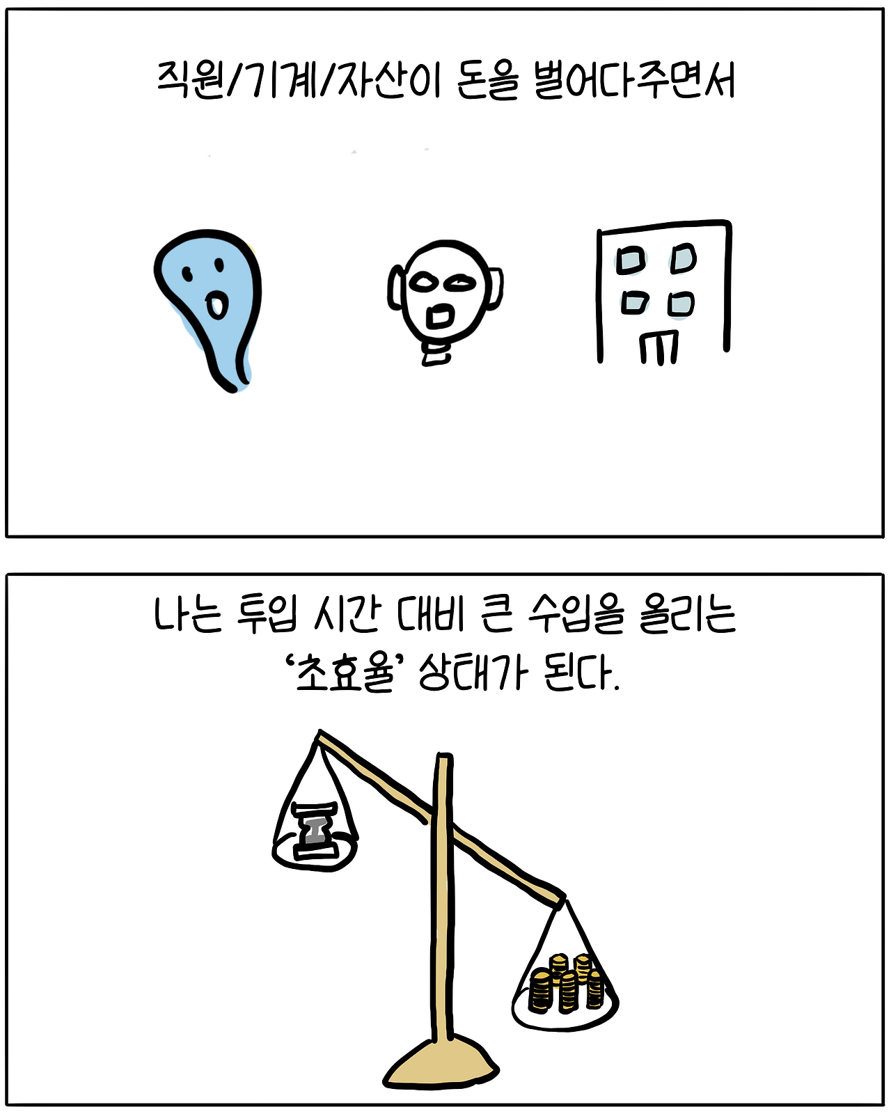 죽어라_일해도9 2.png