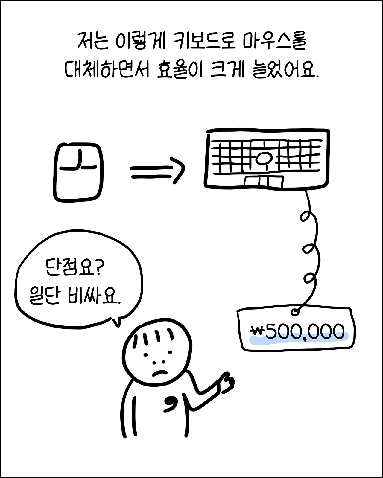 번역가의키보드6.png