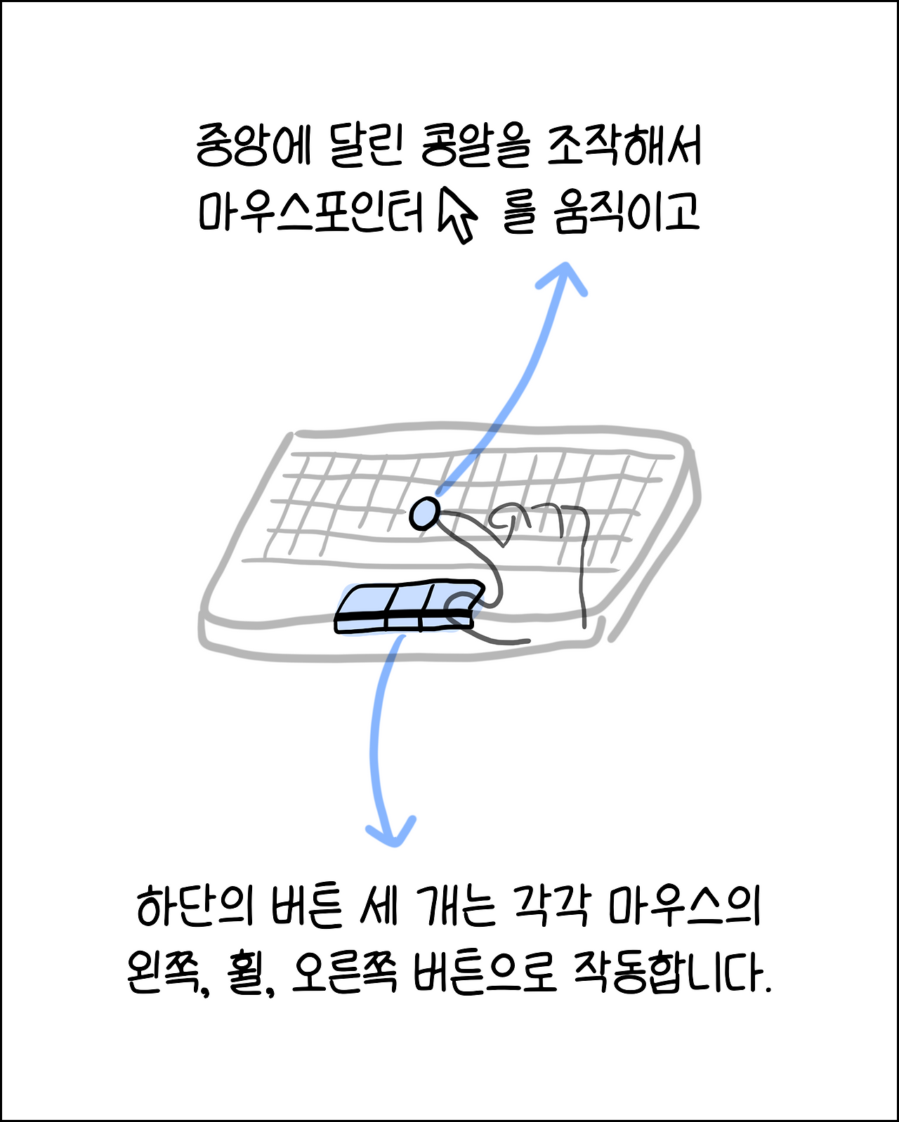 번역가의키보드4.png