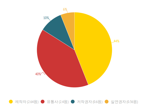 Screenshot at 2017-06-01 19:32:54.png