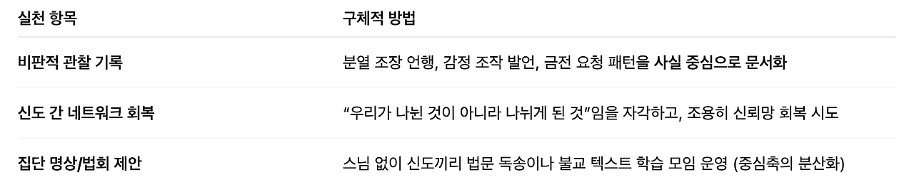 Screenshot 2025-07-11 at 4.18.12 PM.png