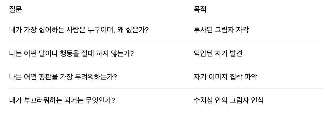 Screenshot 2025-07-13 at 2.48.51 PM.png