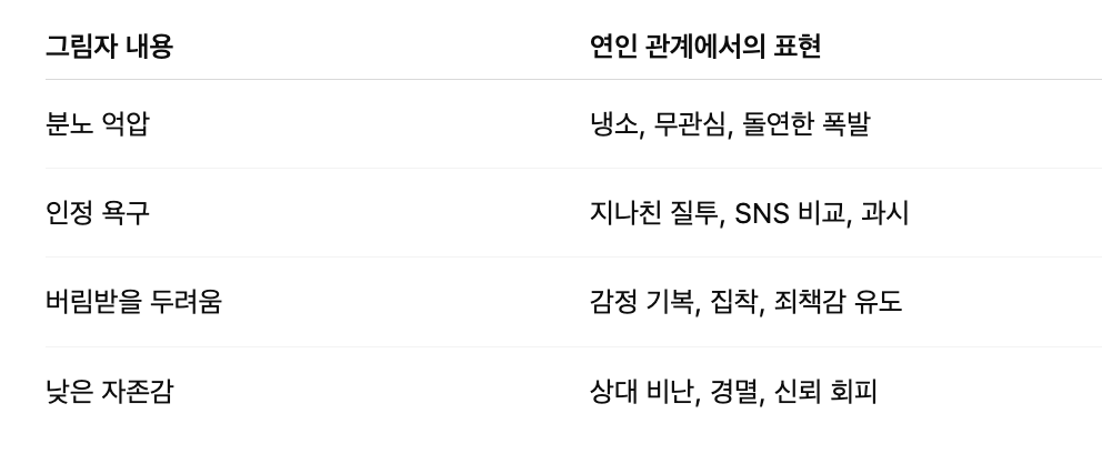 Screenshot 2025-07-13 at 5.24.25 PM.png