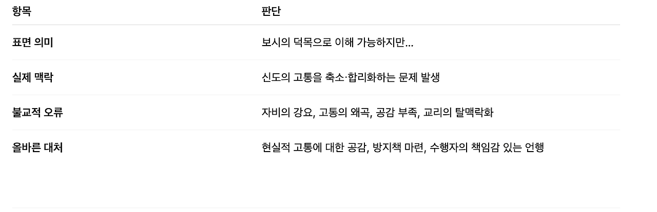 Screenshot 2025-07-11 at 7.22.12 PM.png