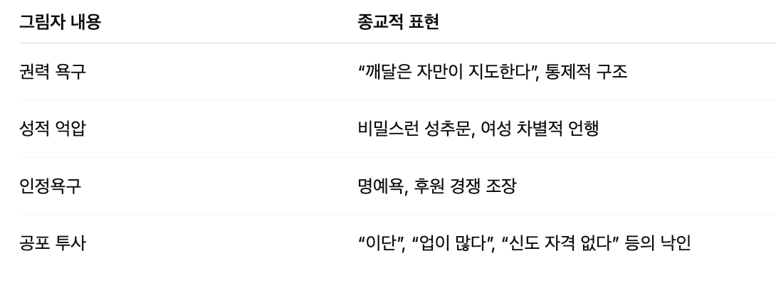 Screenshot 2025-07-13 at 5.26.58 PM.png