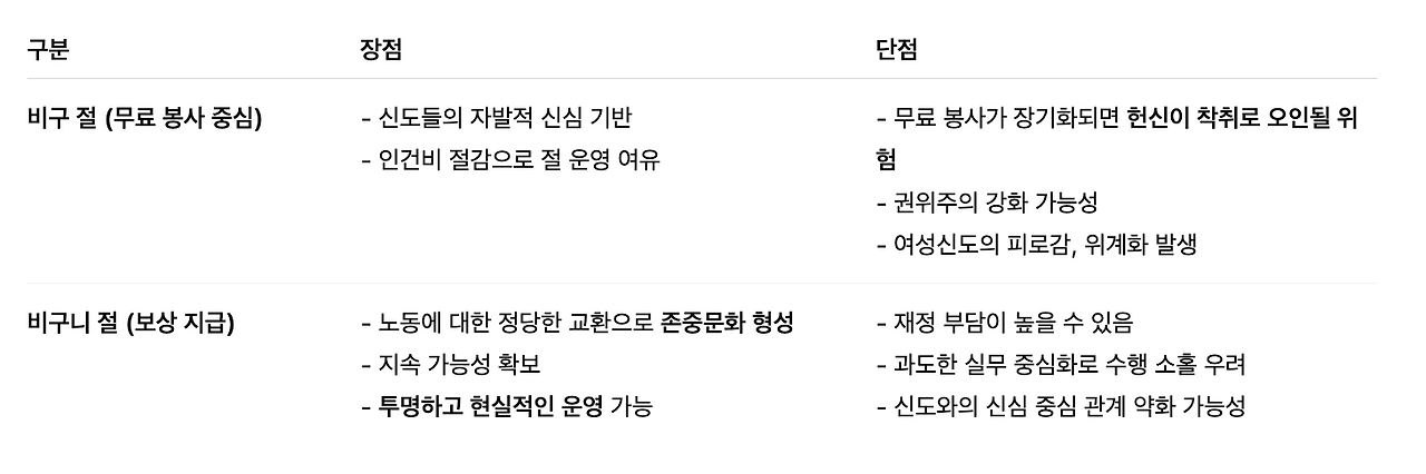 Screenshot 2025-07-11 at 5.34.26 PM.png