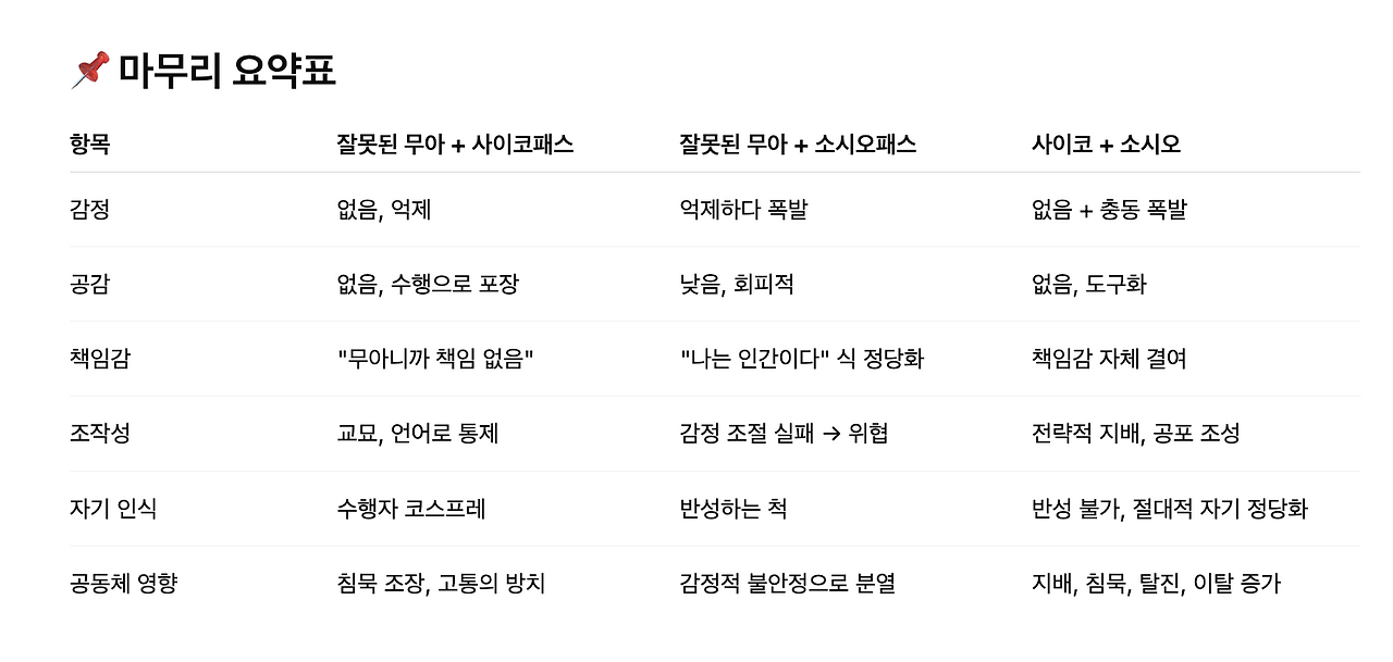 Screenshot 2025-07-09 at 10.29.12 PM.png