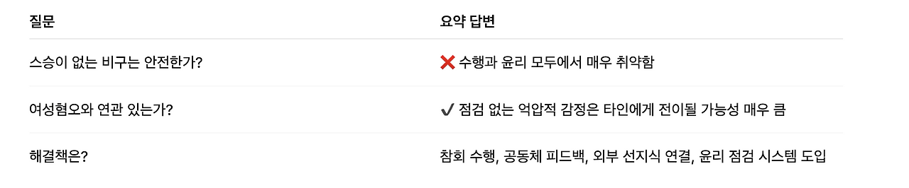 Screenshot 2025-07-11 at 4.06.51 PM.png