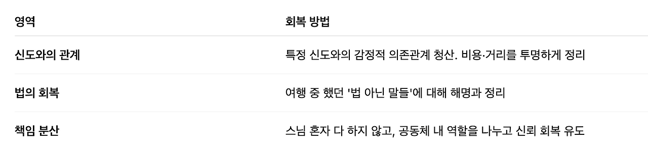 Screenshot 2025-07-09 at 11.19.40 PM.png