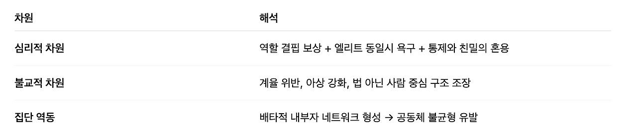 Screenshot 2025-07-11 at 6.52.57 PM.png