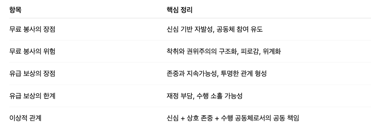 Screenshot 2025-07-11 at 5.35.55 PM.png