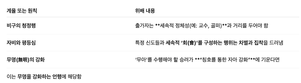 Screenshot 2025-07-11 at 6.51.49 PM.png