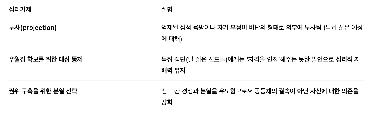 Screenshot 2025-07-11 at 5.43.45 PM.png